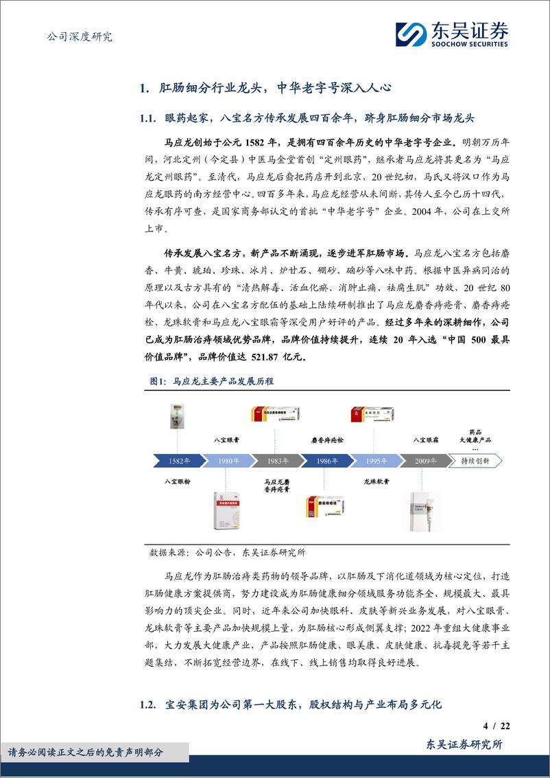 《东吴证券-马应龙-600993-肛肠细分行业龙头，百年品牌守正创新》 - 第4页预览图