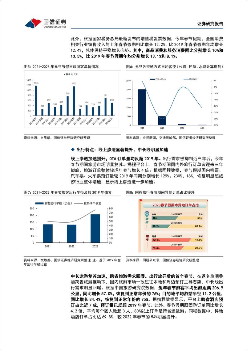 《社会服务行业2月投资策略暨年报前瞻：冬去春来，掘金业绩确定性-20230207-国信证券-22页》 - 第8页预览图