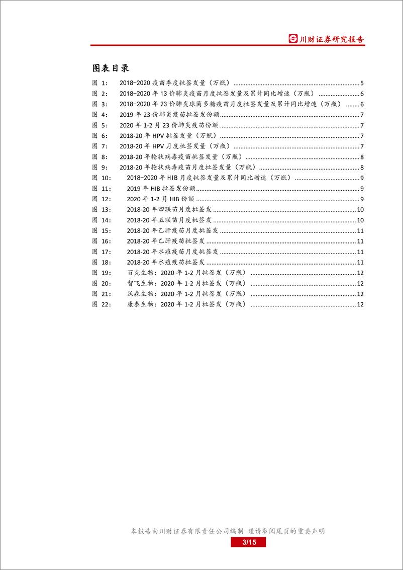 《医药生物行业疫苗2月批签发数据专题：疫苗行业系列报告之批签发跟踪-20200310-川财证券-15页》 - 第4页预览图