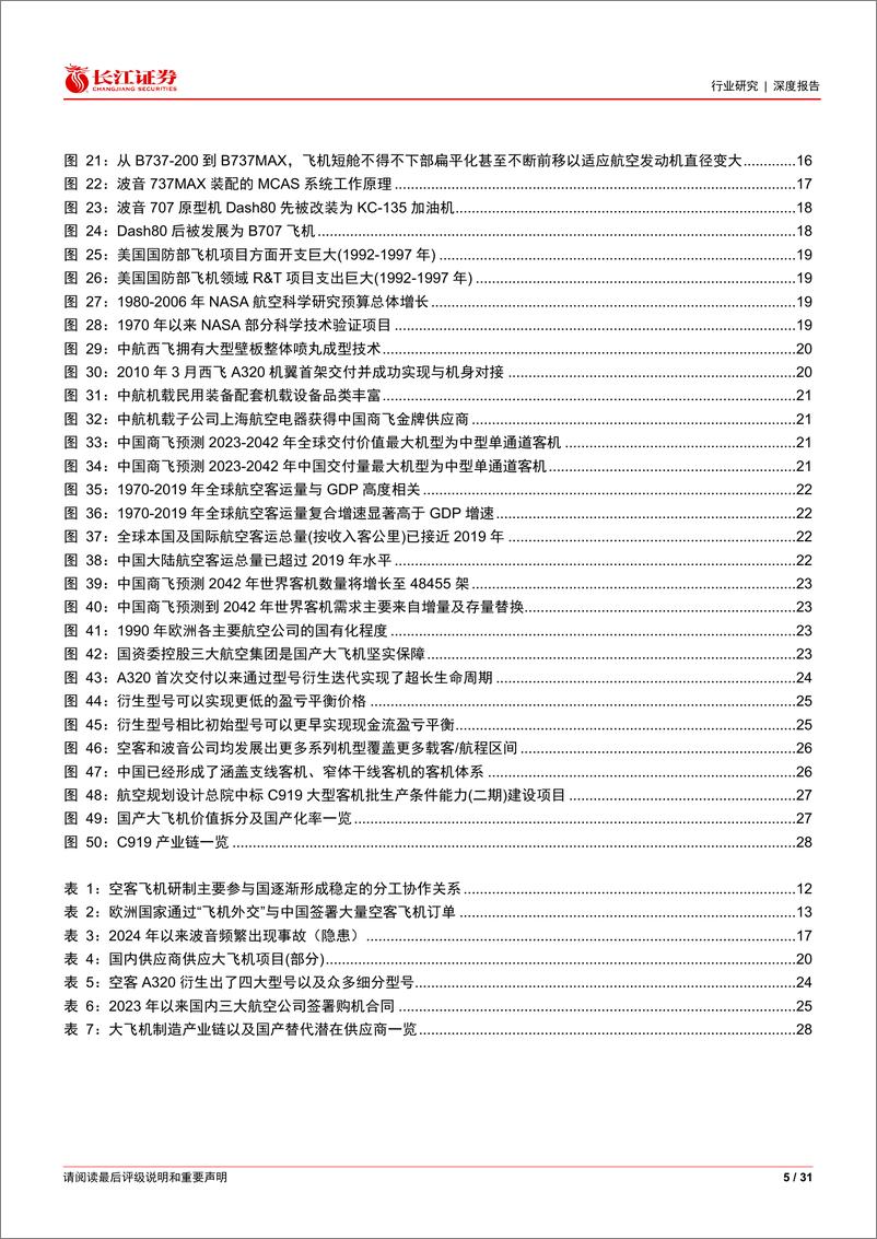 《航天航空与国防行业走空客崛起之路：国产大飞机及产业链浅析-240714-长江证券-31页》 - 第5页预览图