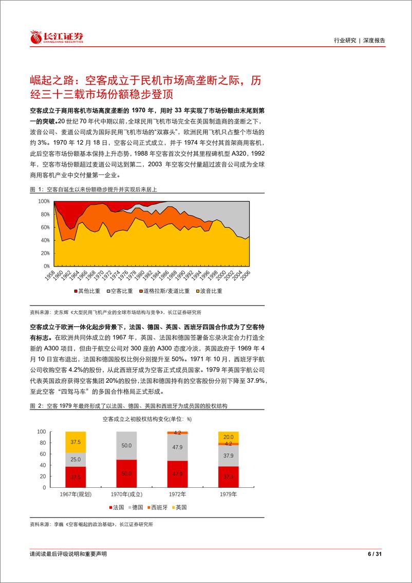 《航天航空与国防行业走空客崛起之路：国产大飞机及产业链浅析-240714-长江证券-31页》 - 第6页预览图