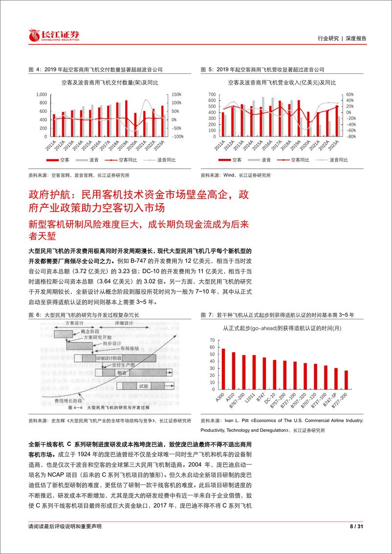 《航天航空与国防行业走空客崛起之路：国产大飞机及产业链浅析-240714-长江证券-31页》 - 第8页预览图