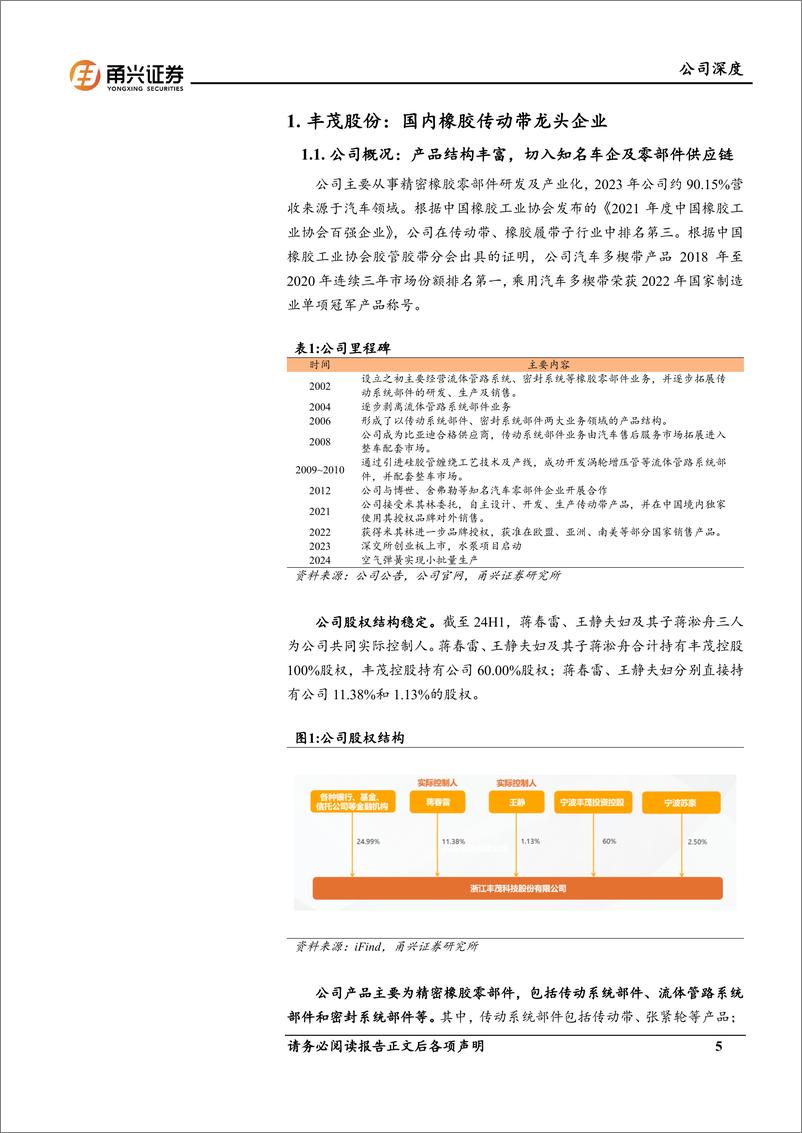 《丰茂股份(301459)首次覆盖深度报告：加快出海步伐，新领域拓展可期-241114-甬兴证券-27页》 - 第5页预览图