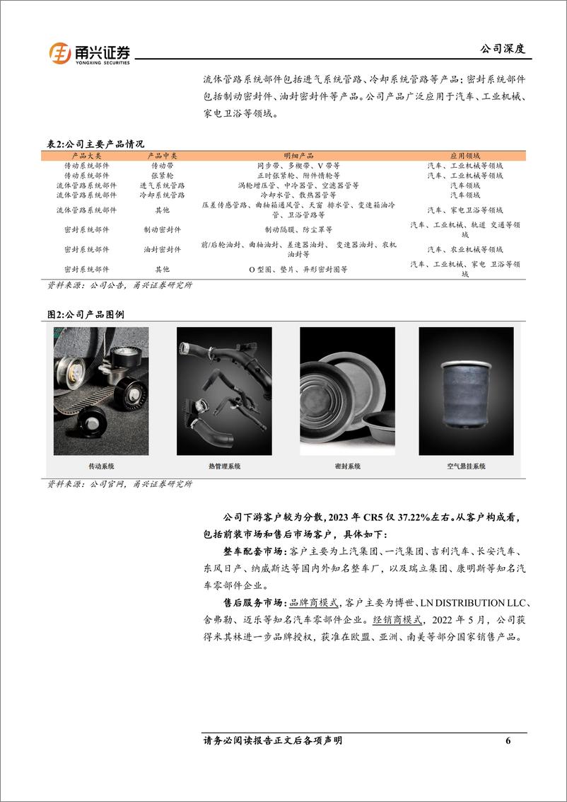 《丰茂股份(301459)首次覆盖深度报告：加快出海步伐，新领域拓展可期-241114-甬兴证券-27页》 - 第6页预览图