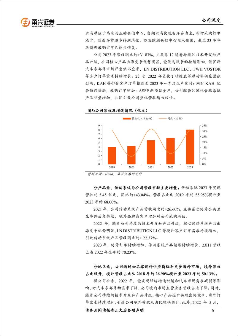 《丰茂股份(301459)首次覆盖深度报告：加快出海步伐，新领域拓展可期-241114-甬兴证券-27页》 - 第8页预览图