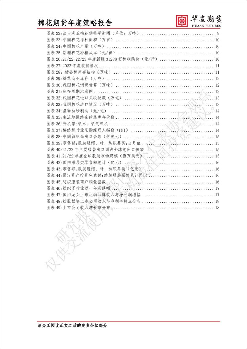 《2023棉花市场展望：三分寒意，七分暖流-20221220-华安期货-22页》 - 第4页预览图