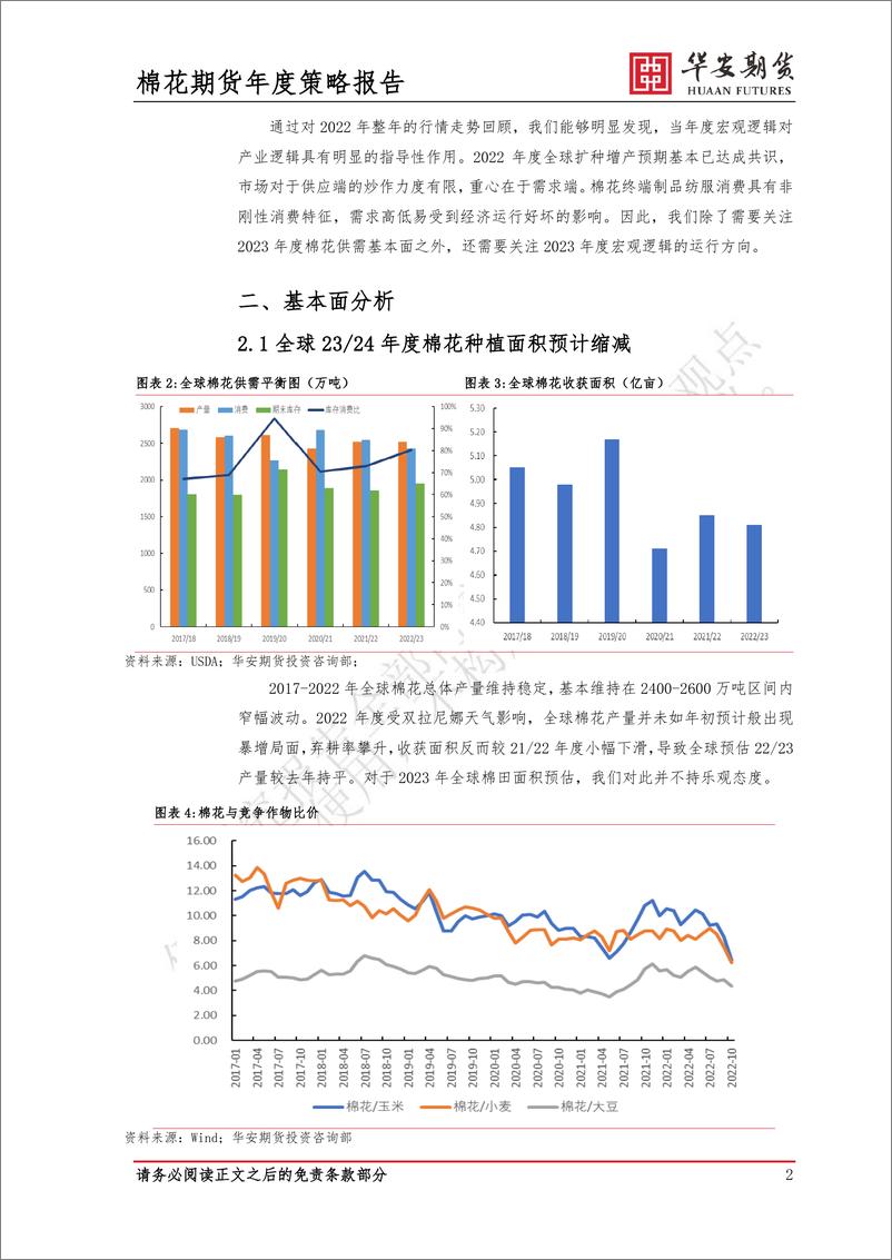 《2023棉花市场展望：三分寒意，七分暖流-20221220-华安期货-22页》 - 第6页预览图