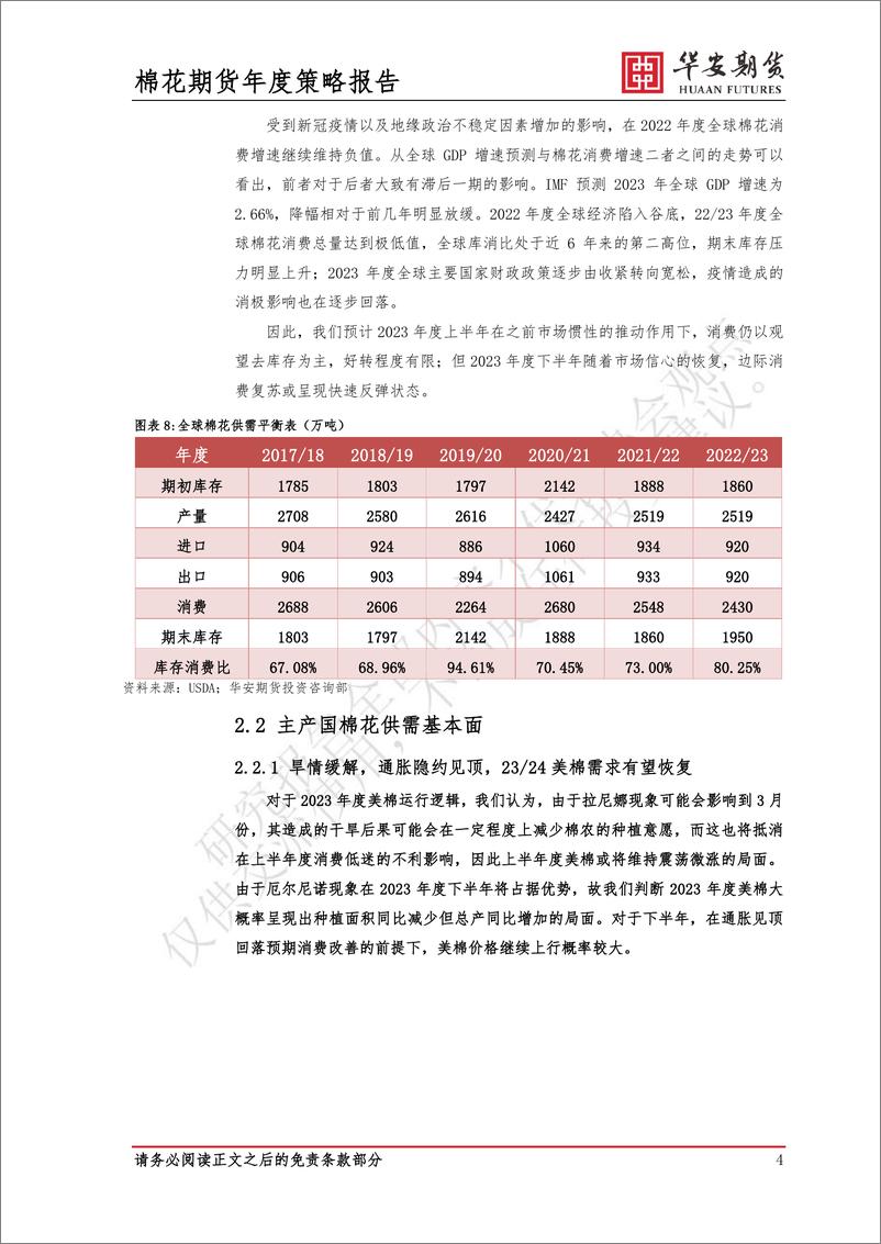 《2023棉花市场展望：三分寒意，七分暖流-20221220-华安期货-22页》 - 第8页预览图