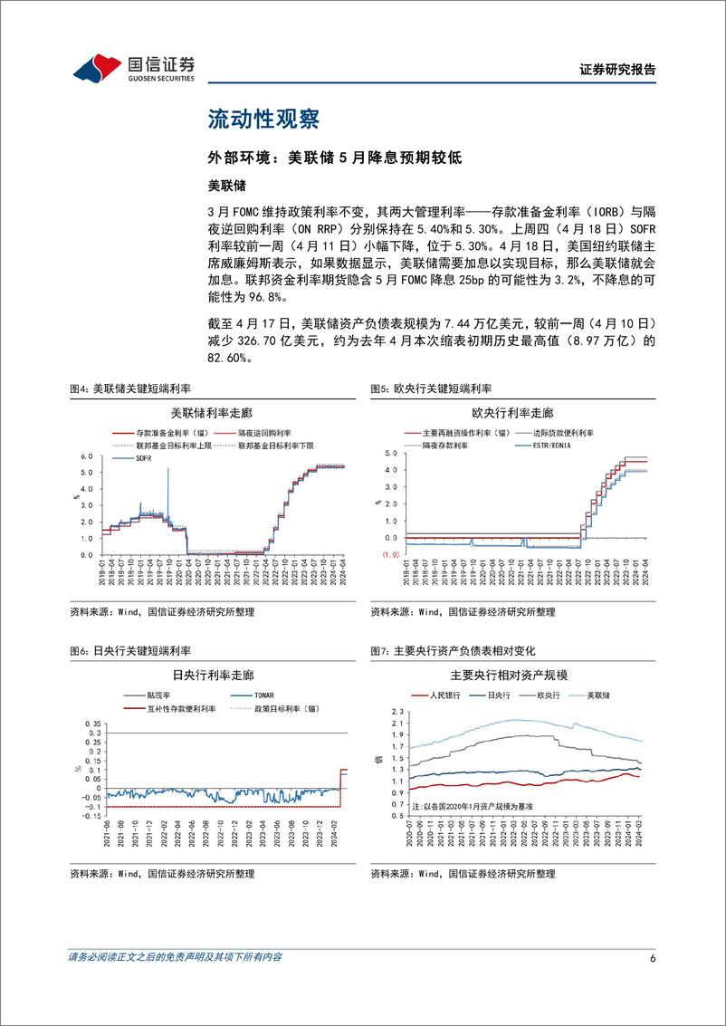 《货币政策与流动性观察：税期扰动有限，资金维持均衡-240422-国信证券-14页》 - 第6页预览图