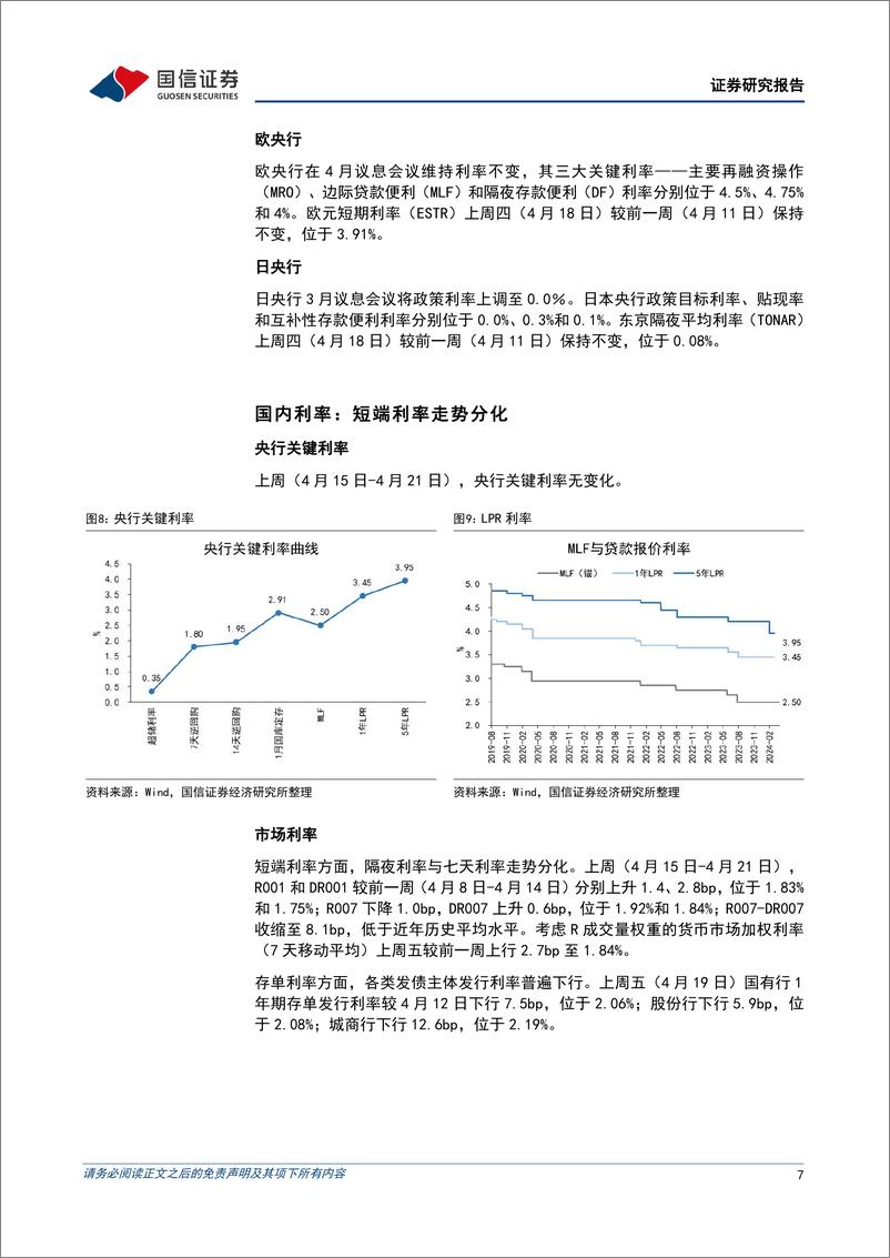 《货币政策与流动性观察：税期扰动有限，资金维持均衡-240422-国信证券-14页》 - 第7页预览图