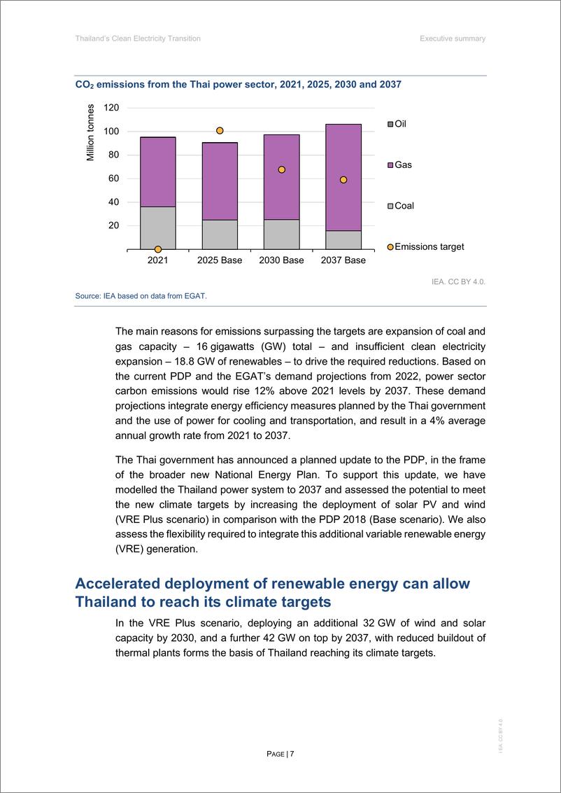 《国际能源署-泰国的清洁电力转型（英）-2023.8-77页》 - 第8页预览图