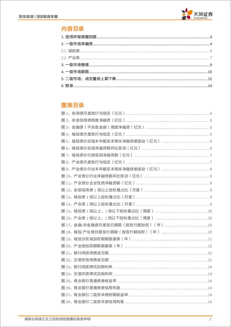 《固定收益专题：5月城投净融资-467亿元-240602-天风证券-18页》 - 第2页预览图