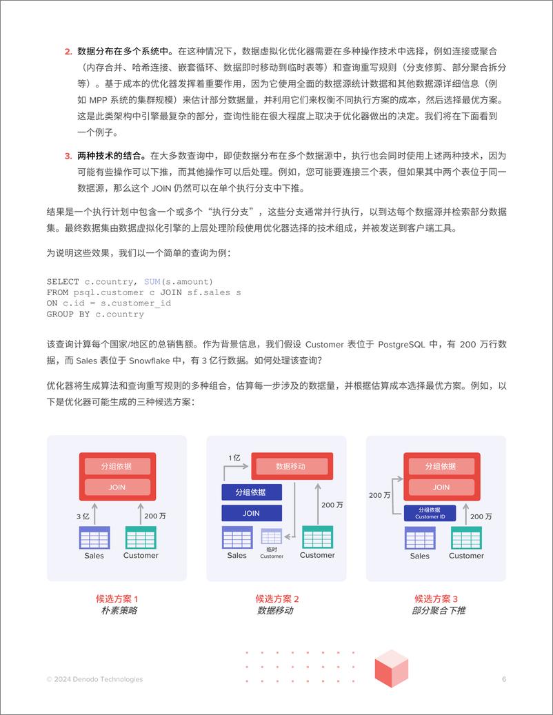 《Denodo_2024数据编织的性能-数据虚拟化架构比较白皮书》 - 第6页预览图