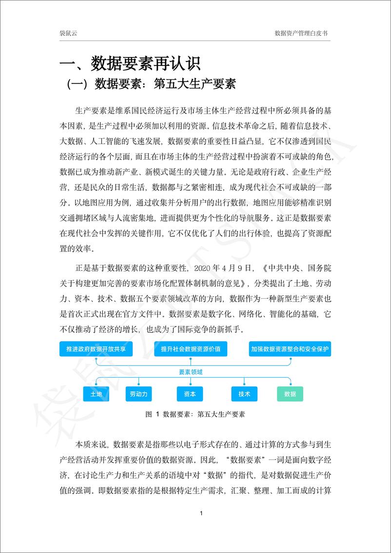 《数据资产管理白皮书（2024）-袋鼠云-2024-108页》 - 第5页预览图