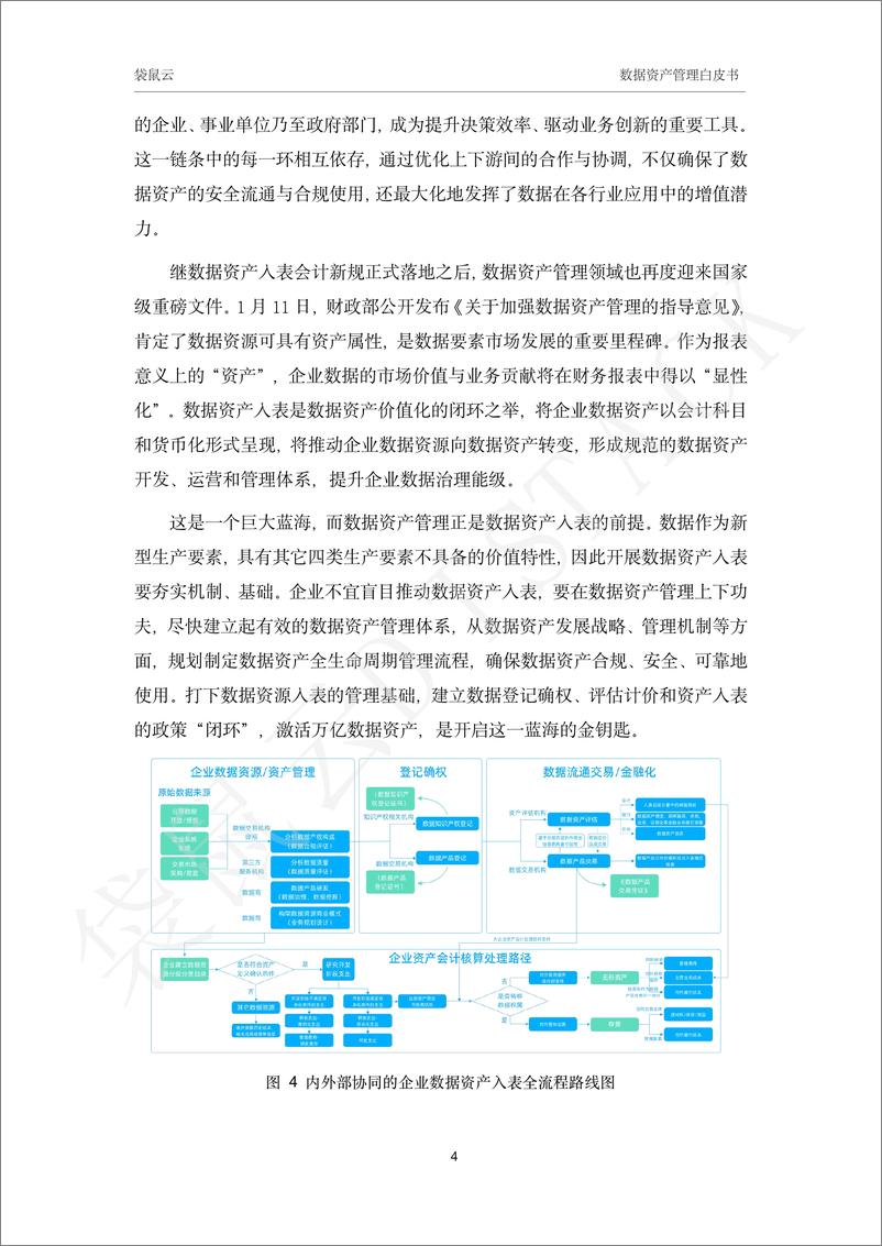 《数据资产管理白皮书（2024）-袋鼠云-2024-108页》 - 第8页预览图