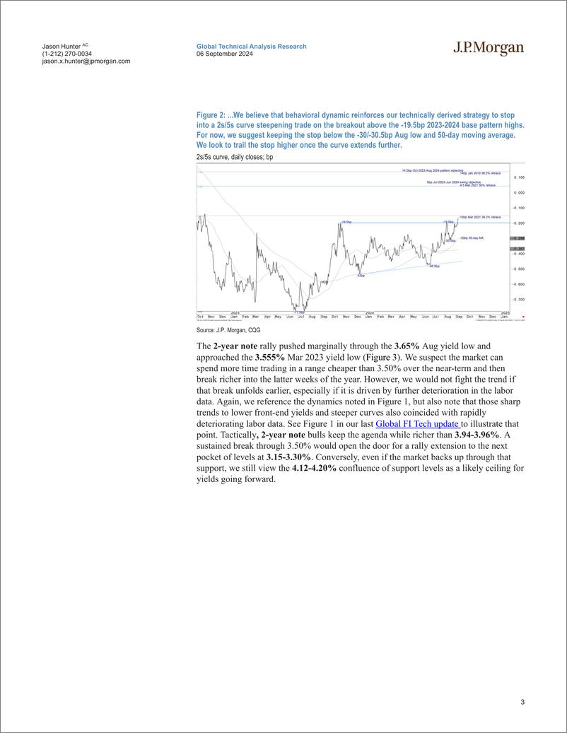 《JPMorgan-Global Fixed Income Technical Update The US 2s5s curve star...-110223588》 - 第3页预览图