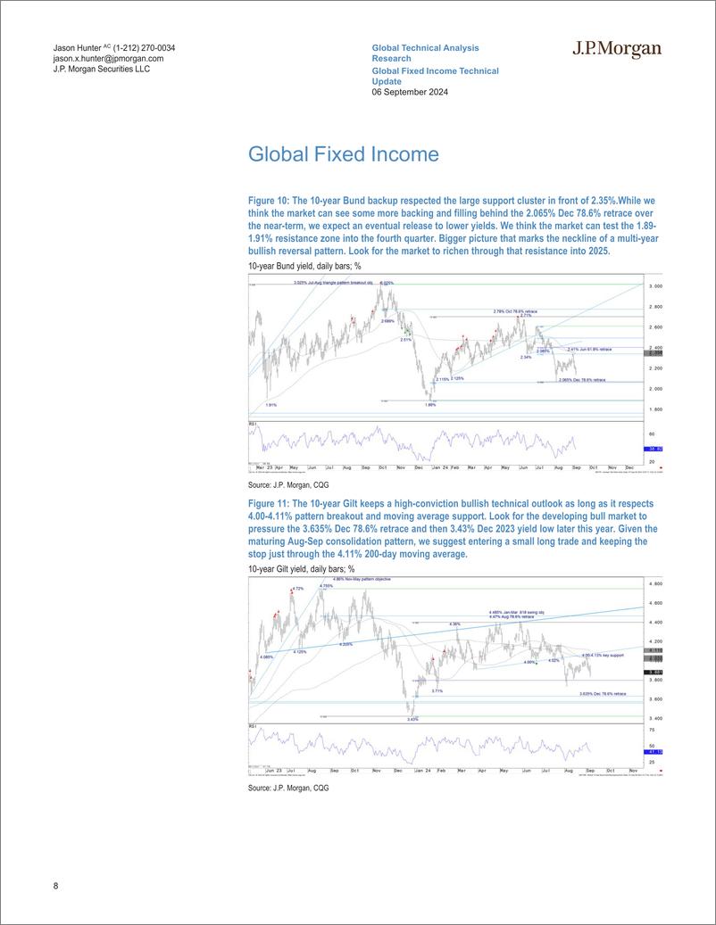 《JPMorgan-Global Fixed Income Technical Update The US 2s5s curve star...-110223588》 - 第8页预览图