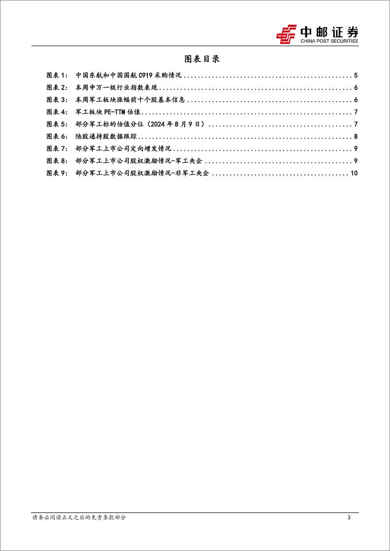 《国防军工行业报告：珠海“天空之城”低空基建项目备案，国产大飞机取得新进展-240811-中邮证券-14页》 - 第3页预览图