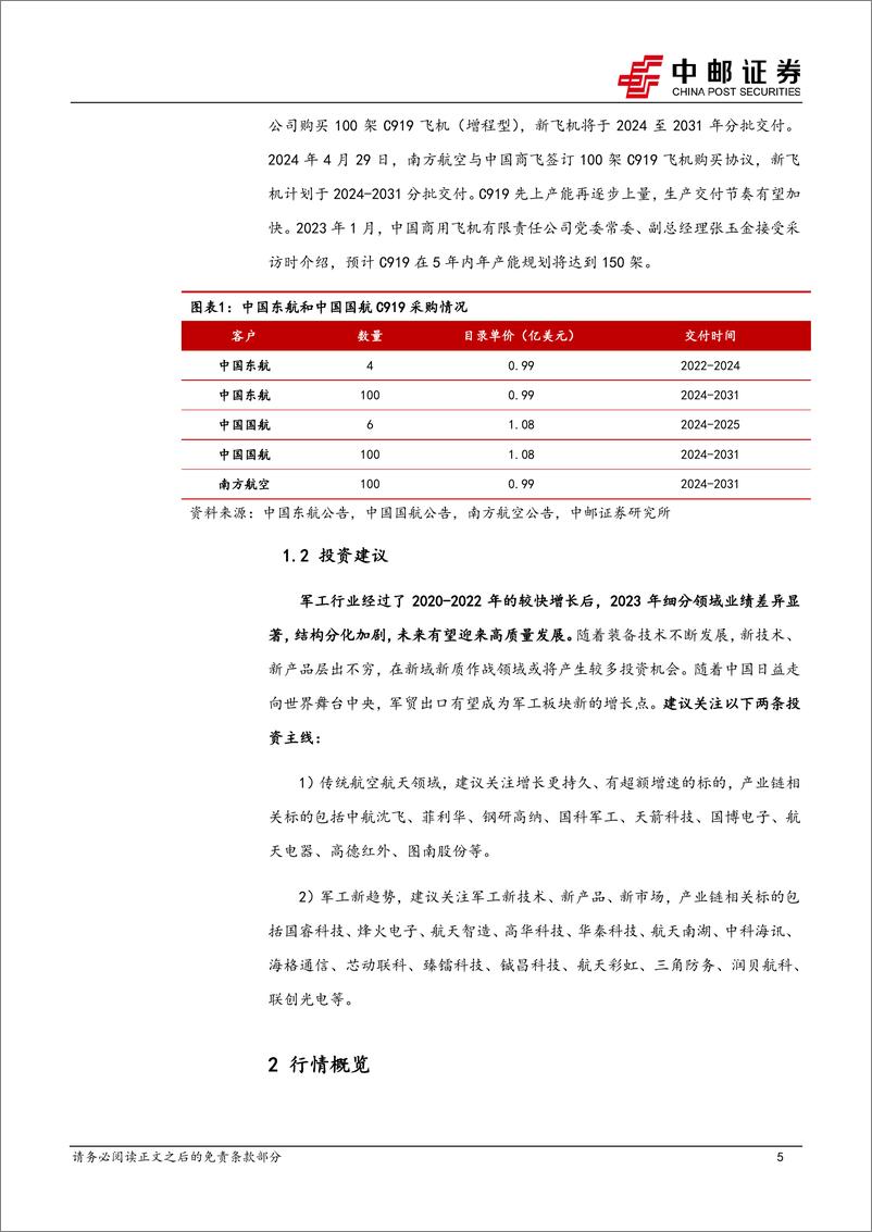 《国防军工行业报告：珠海“天空之城”低空基建项目备案，国产大飞机取得新进展-240811-中邮证券-14页》 - 第5页预览图