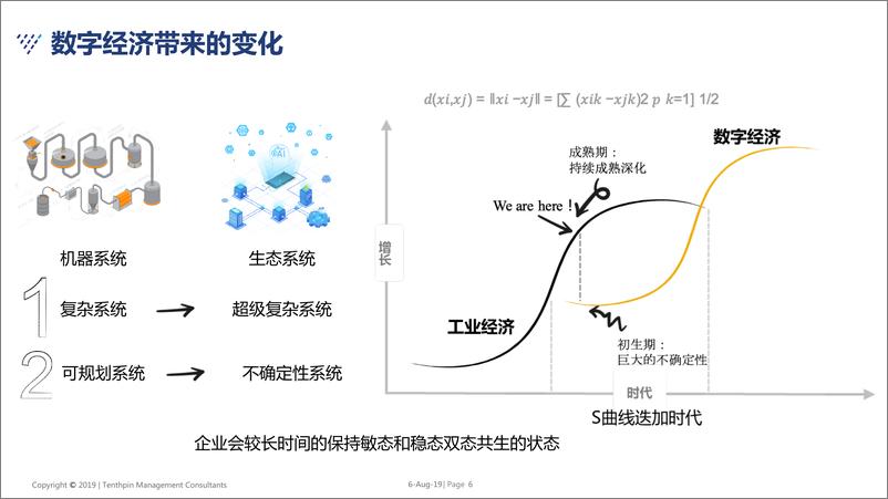 《数字经济下药企的数字化》 - 第6页预览图
