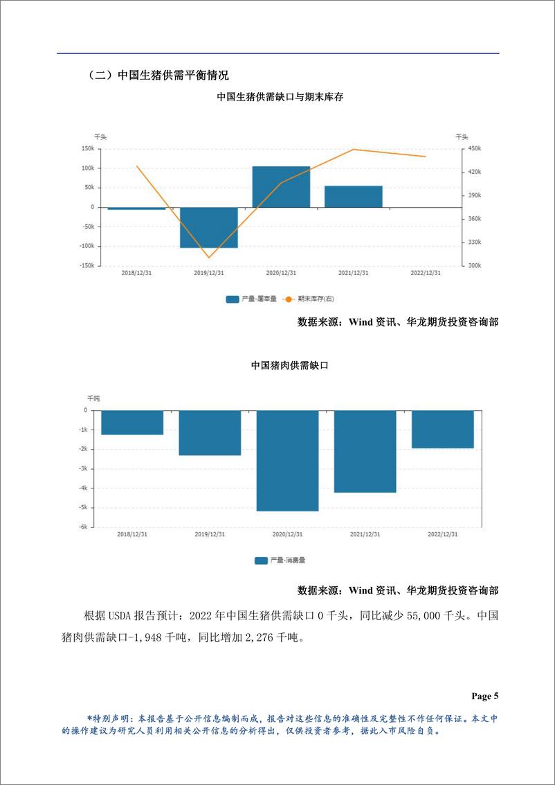 《生猪月报：基本面供强需弱，或维持震荡偏空-20230201-华龙期货-19页》 - 第7页预览图