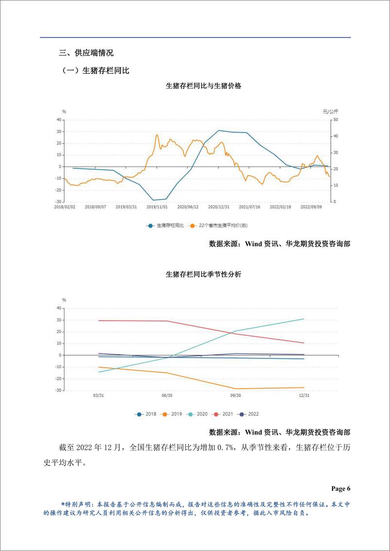 《生猪月报：基本面供强需弱，或维持震荡偏空-20230201-华龙期货-19页》 - 第8页预览图