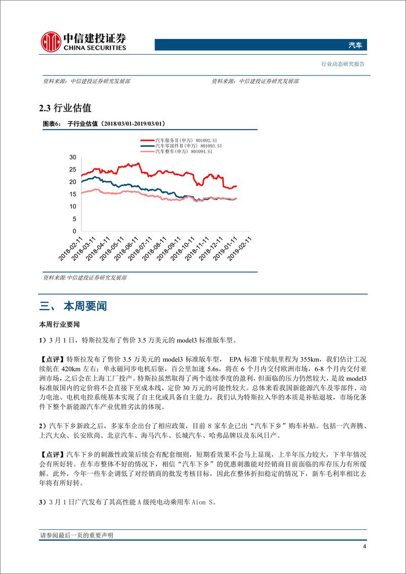 《汽车行业：特斯拉发布标准版model3或引发鲶鱼效应，2月批发销售量稳步提高-20190306-中信建投-12页》 - 第6页预览图