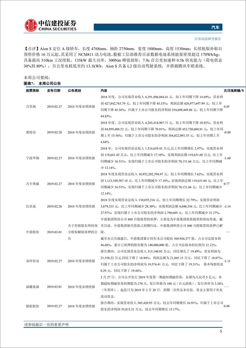 《汽车行业：特斯拉发布标准版model3或引发鲶鱼效应，2月批发销售量稳步提高-20190306-中信建投-12页》 - 第7页预览图