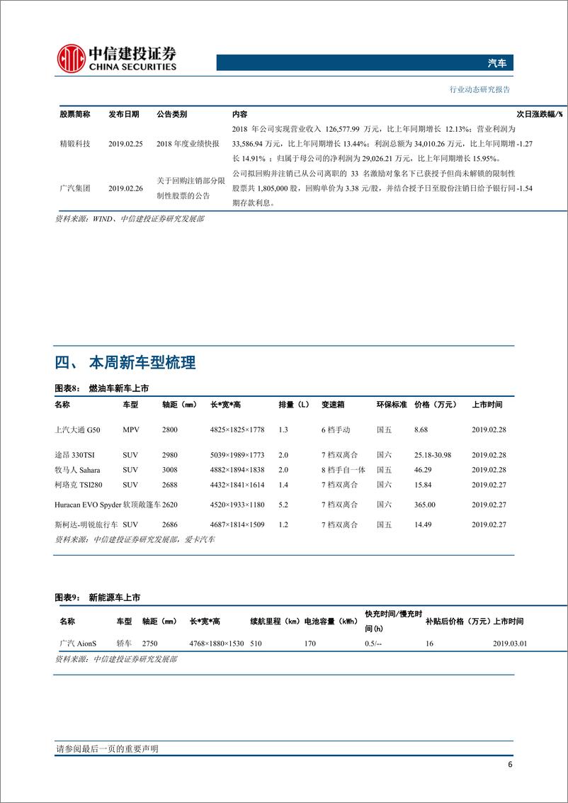 《汽车行业：特斯拉发布标准版model3或引发鲶鱼效应，2月批发销售量稳步提高-20190306-中信建投-12页》 - 第8页预览图