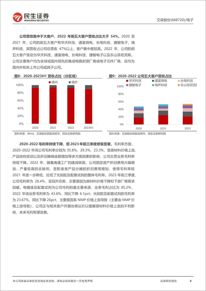 《民生证券-艾森股份-688720-深度报告：湿化学品国产之光，布局先进封装加速替代》 - 第8页预览图