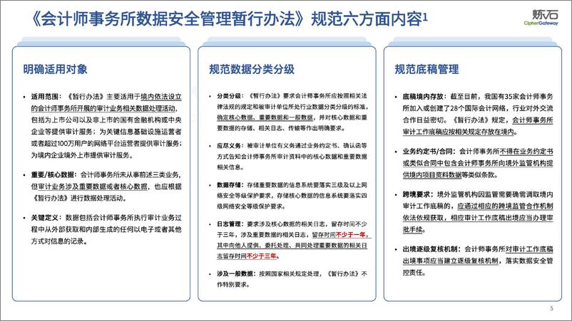 图解 财政部、网信办《会计师事务所数据安全管理暂行办法》-炼石网络-2024.5-70页 - 第5页预览图