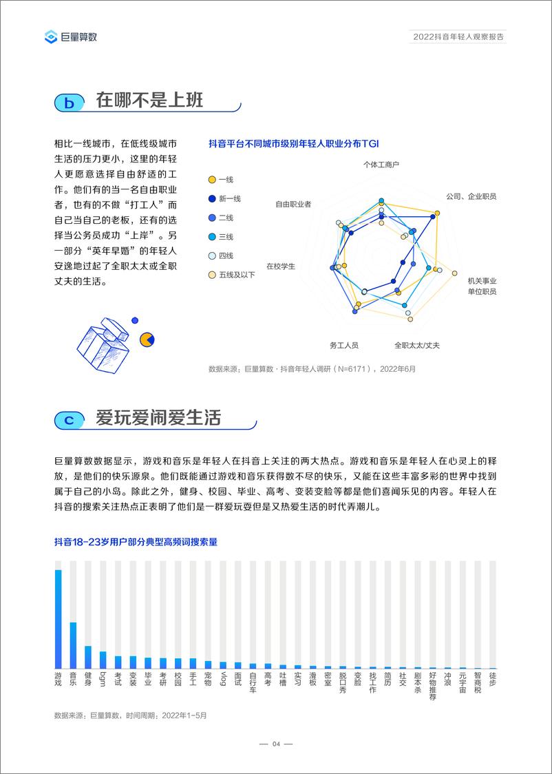《算数说——2022抖音年轻人观察报告-巨量算数》 - 第8页预览图
