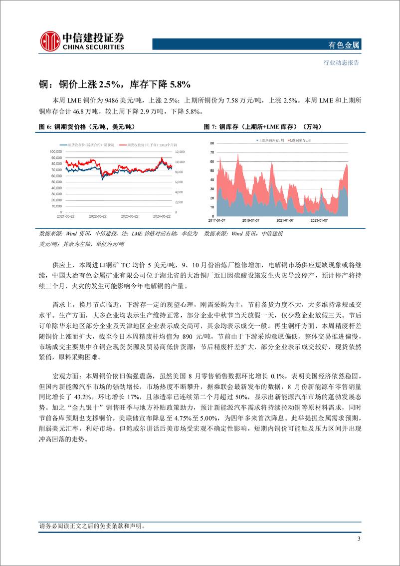 《有色金属行业：美联储降息落地，有色商品触底回升-240922-中信建投-11页》 - 第4页预览图