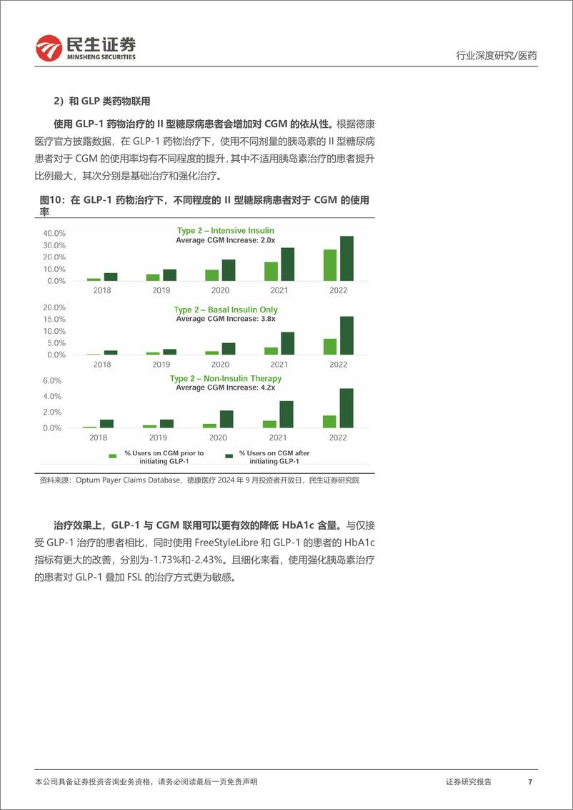 《CGM行业深度报告：青萍之末风乍起，CGM赛道大有可为-241226-民生证券-45页》 - 第7页预览图