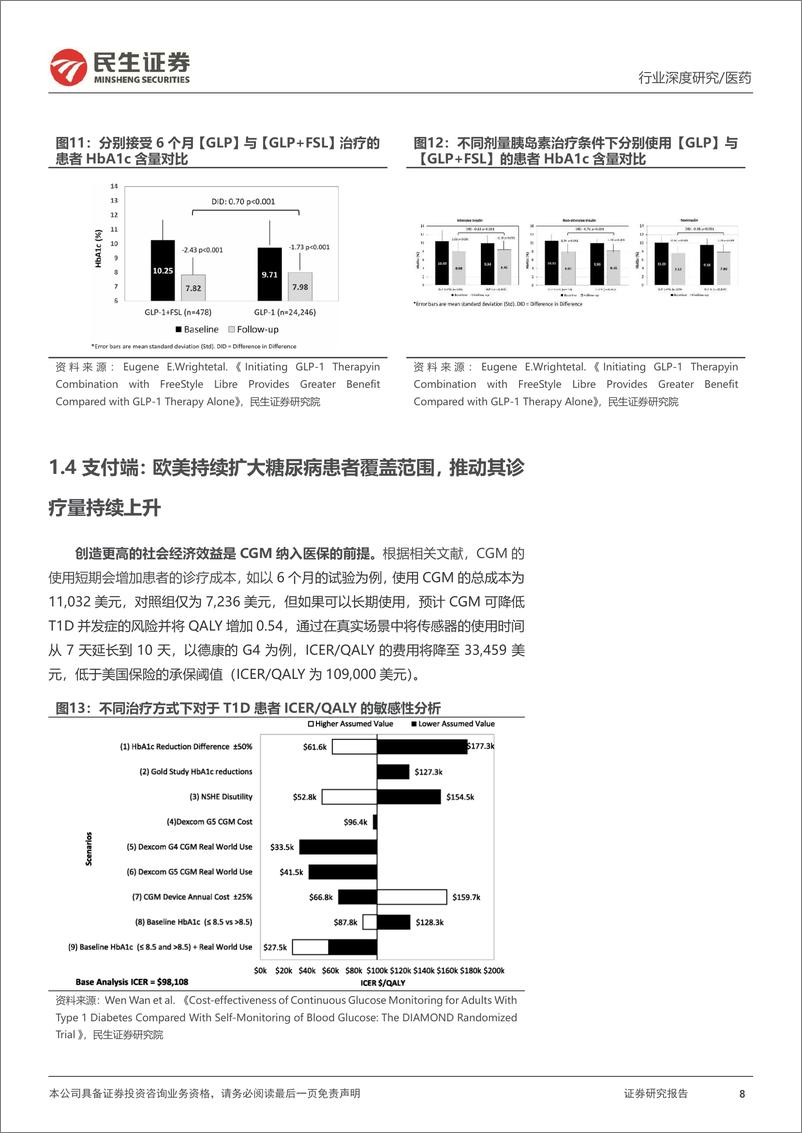 《CGM行业深度报告：青萍之末风乍起，CGM赛道大有可为-241226-民生证券-45页》 - 第8页预览图