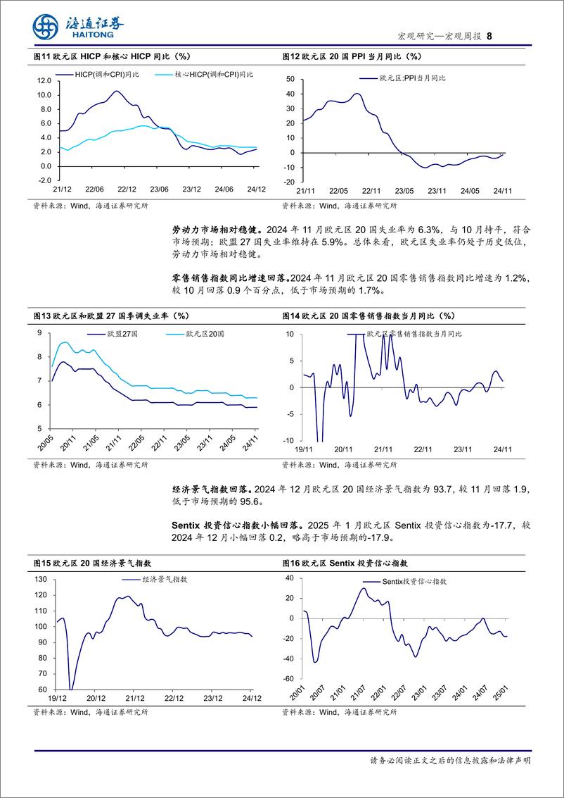 《海外经济政策跟踪：美国，就业仍稳，降息预期回落-250112-海通证券-10页》 - 第8页预览图