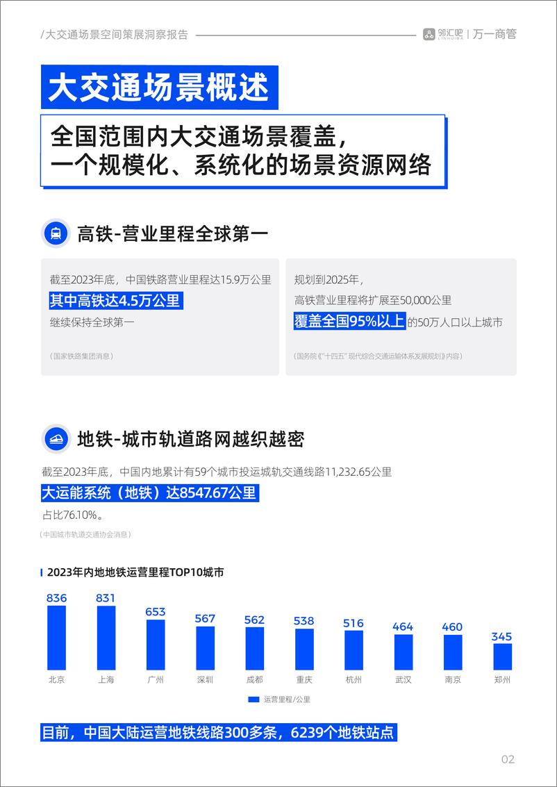 《邻汇吧&万一商管：2024大交通场景空间策展洞察报告》 - 第3页预览图