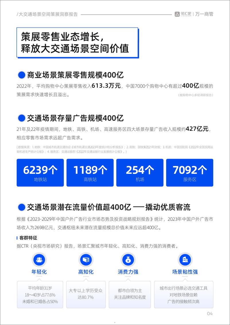 《邻汇吧&万一商管：2024大交通场景空间策展洞察报告》 - 第5页预览图