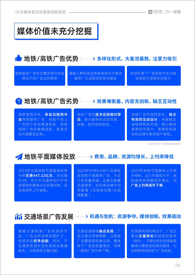 《邻汇吧&万一商管：2024大交通场景空间策展洞察报告》 - 第6页预览图