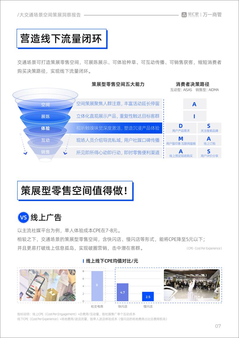 《邻汇吧&万一商管：2024大交通场景空间策展洞察报告》 - 第8页预览图