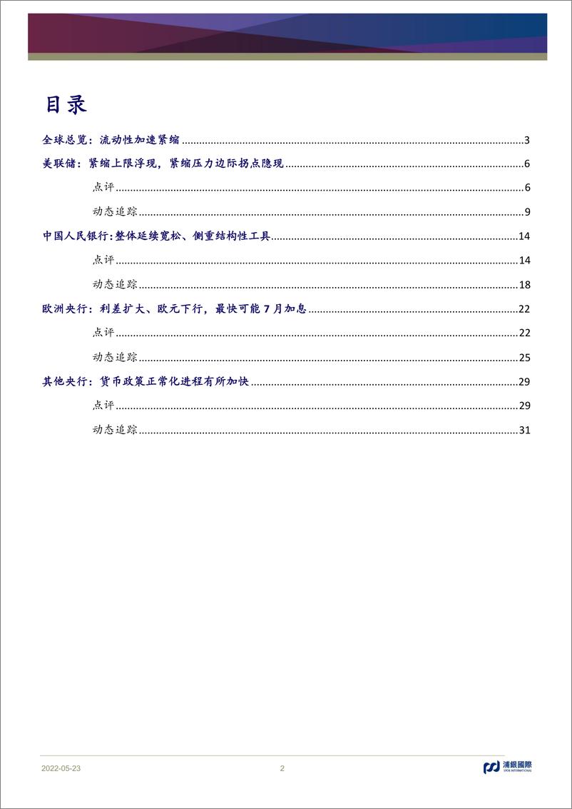 《SPDBI全球央行观察：美联储紧缩拐点隐现，欧央行最快7月加息-20220525-浦银国际-35页》 - 第3页预览图