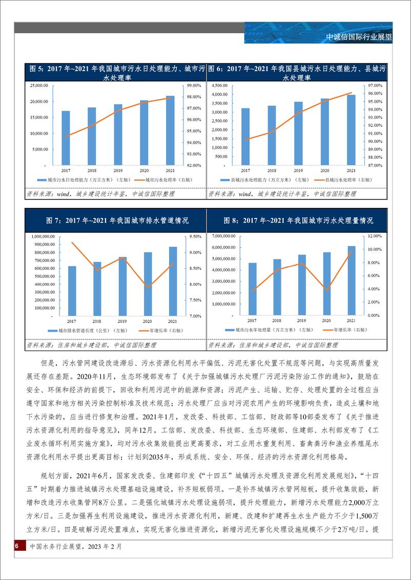 《中诚信-中国水务行业展望（2023年2月）-17页》 - 第6页预览图