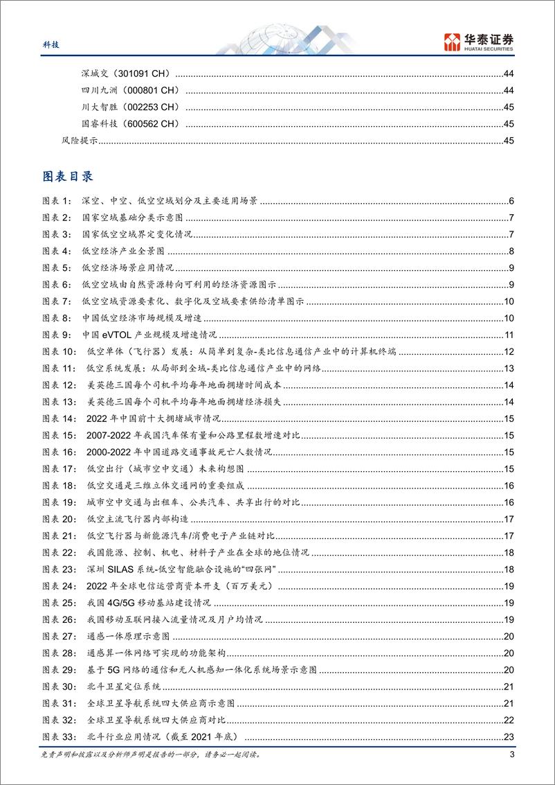 《通信行业专题研究-低空经济：千帆已起，奋楫为先-240420-华泰证券-48页》 - 第2页预览图