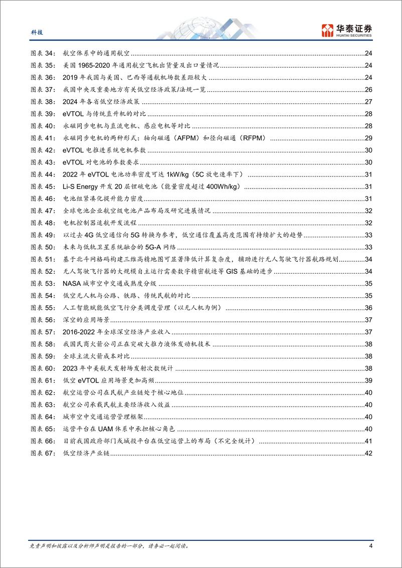 《通信行业专题研究-低空经济：千帆已起，奋楫为先-240420-华泰证券-48页》 - 第3页预览图