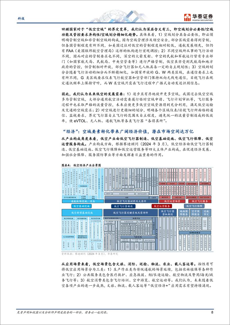 《通信行业专题研究-低空经济：千帆已起，奋楫为先-240420-华泰证券-48页》 - 第7页预览图