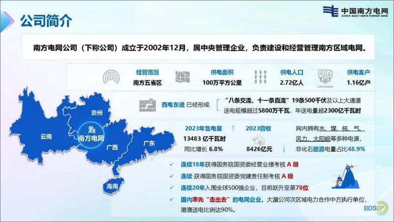 《2024年南方电网公司北斗规模应用新实践报告-南方电网（李艳飞）-26页》 - 第5页预览图