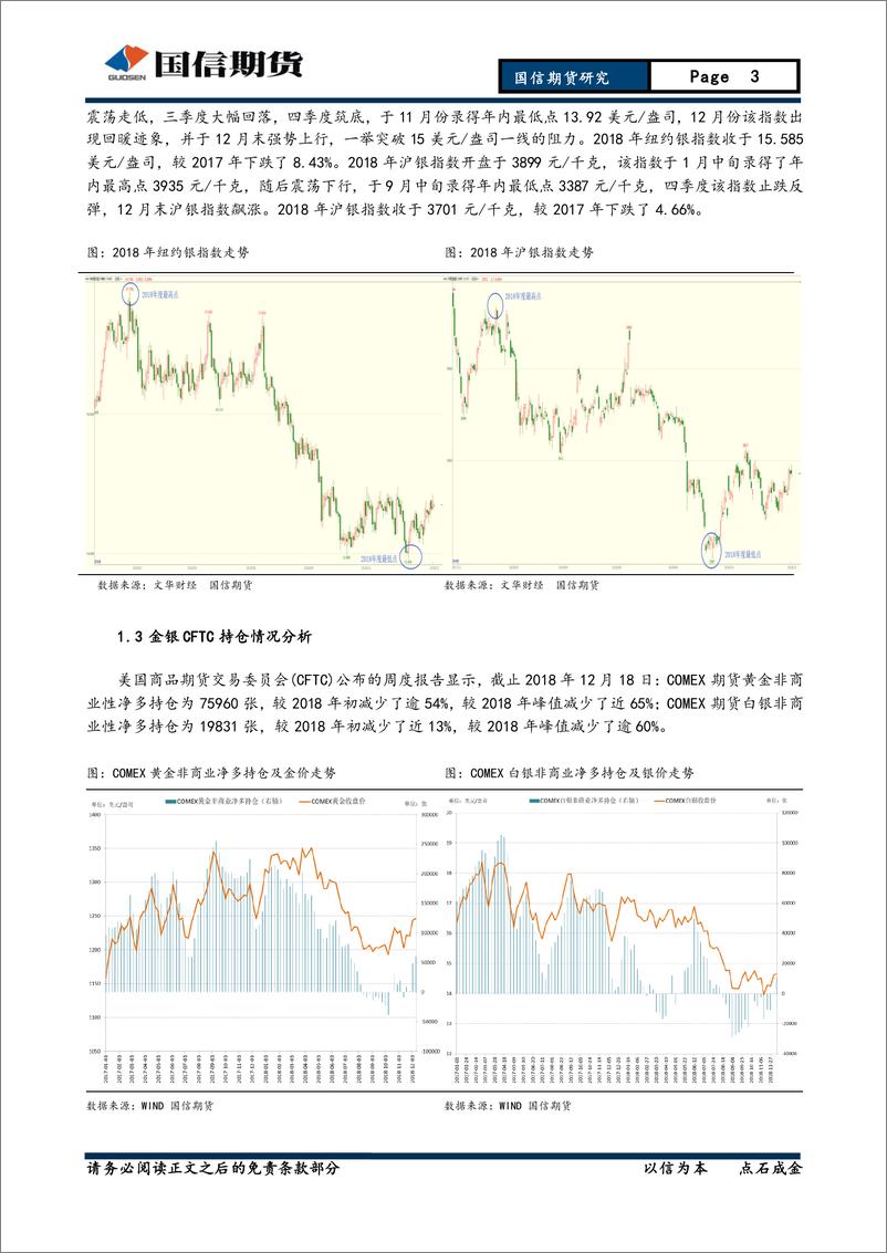 《2019年贵金属投资策略报告：黄金前程似锦，白银终将逆袭-20181231-国信期货-22页》 - 第3页预览图