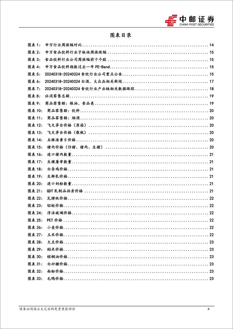 《食品饮料行业报告-春糖反馈：信心持续恢复，分化继续扩大-240326-中邮证券-26页》 - 第4页预览图