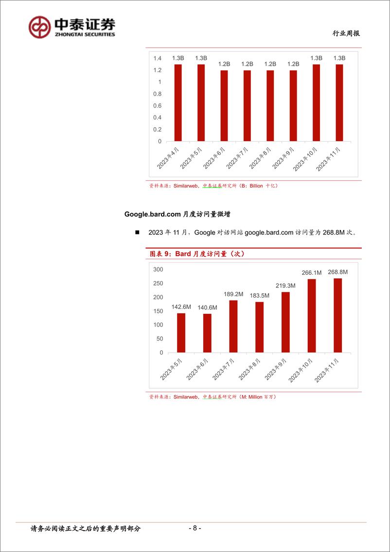 《2023-12-10-信息技术-人工智能行业双周报：Google发布Gemini大模型，多模态应用或加速落地-中泰证券》 - 第8页预览图