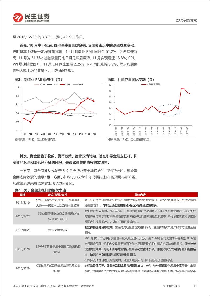 《利率专题：债市调整启示录-241125-民生证券-19页》 - 第5页预览图